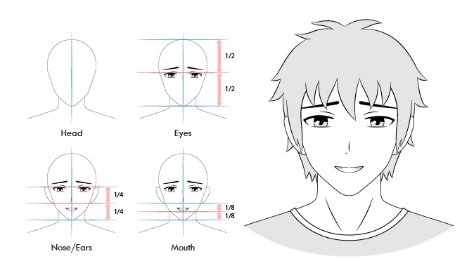 Ekspresi wajah malu laki-laki anime