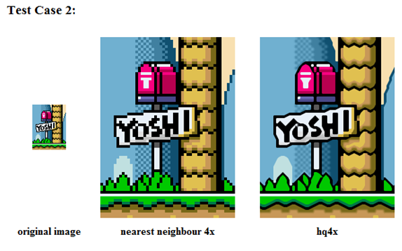 Image Scaling