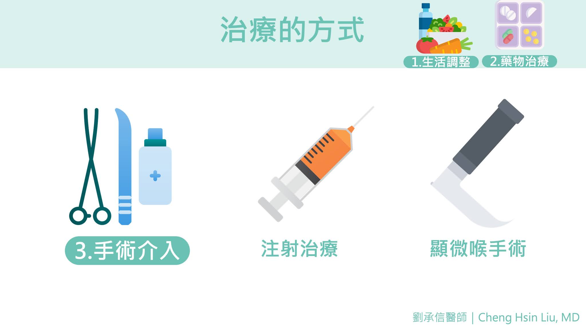 聲帶良性病灶多半對於藥物以及語言治療的效果除了時間長，效果也並不明顯，因此手術介入治療非常重要，可以粗分成兩大類別，包括注射治療，與喉部顯微手術。