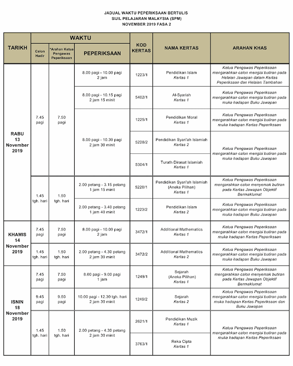 Jadual Waktu Peperiksaan SPM 2019