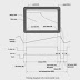 TV Engineering lab: CRT Operation (Part 2)