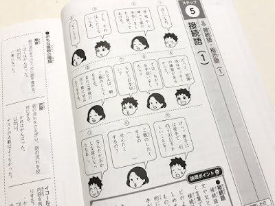 [最も選択された] 日本 語 トレーニング 189753-日本 語 論理 トレーニング 使い方