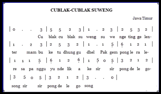  Tangga nada lagu yang dipakai dalam lagu Cublak ✔ Tangga Nada Pentatonis Dalam Cublak-Cublak Suweng Dan Gundhul Pacul