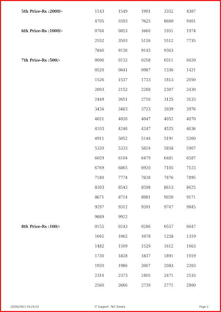 w-724-live-win-win-lottery-result-today-kerala-lotteries-results-26-06-2023-keralalottery.info_page-0002