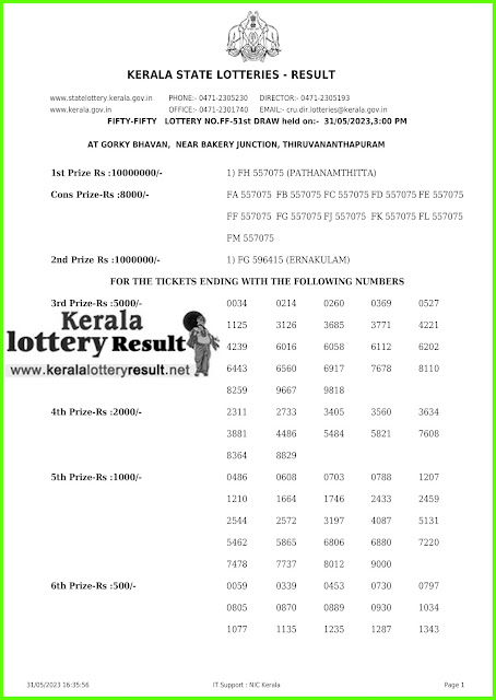 Off. Kerala Lottery Result; 31.05.2023 Fifty Fifty Lottery Results Today "FF 51"