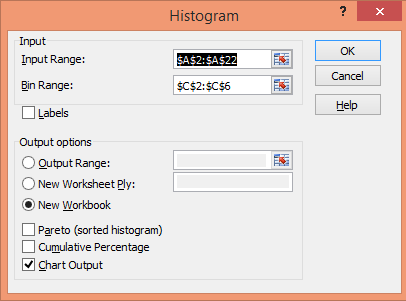 Create a Histogram in excel, histogram excel, histogram chart, frequency excel