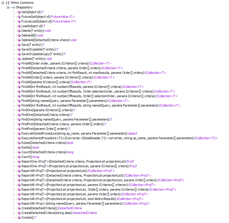 Rhino.commons.repository