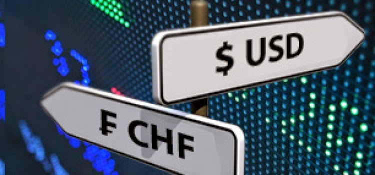 USD/CHF Forex Technical analysis and Strategy