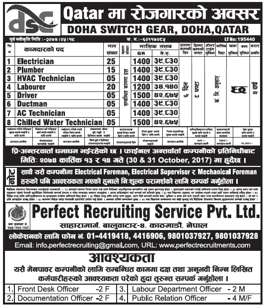 Jobs in Qatar for Nepali, Salary Rs 42,675