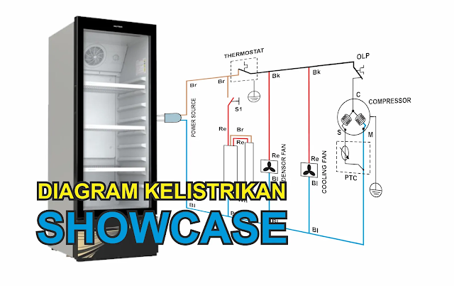 gambar skema diagram kelistrikan showcase