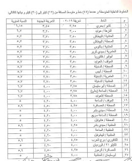 تعريفة ركوب سيارات الأجر بالإسكندرية بعد زيادتها إعتبارًا من الخميس 4 مايو 2023 111