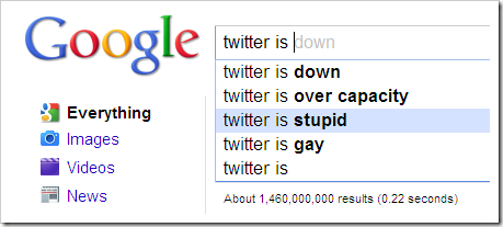 What Google Thinks About Twitter - A MicroBlogging Platform