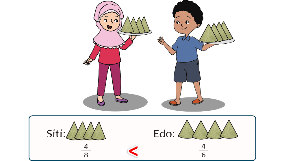 Kunci Jawaban Halaman 51, 56 Tema 5 Kelas 3