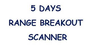 Nse live 5 Days Range Breakout Scanner