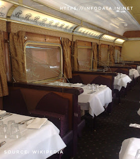 Indian Pacific train dining area info Data India