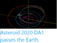 http://sciencythoughts.blogspot.com/2020/02/asteroid-2020-da1-passes-earth.html