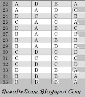 GATE 2011 EE (Electrical Engineering) Answer Key and solution