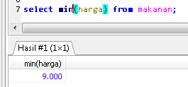 contoh query menggunakan min()