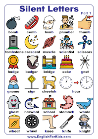 Silent letters in English chart - words with pictures