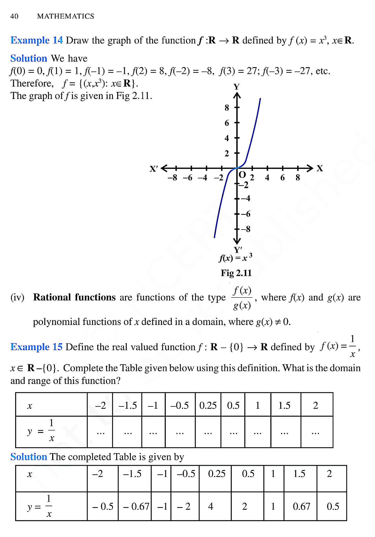 Class 11 Maths Chapter 2  Text Book - English Medium ,  11th Maths book in hindi, 11th Maths notes in hindi, cbse books for class  11, cbse books in hindi, cbse ncert books, class  11  Maths notes in hindi,  class  11 hindi ncert solutions,  Maths 2020,  Maths 2021,  Maths 2022,  Maths book class  11,  Maths book in hindi,  Maths class  11 in hindi,  Maths notes for class  11 up board in hindi, ncert all books, ncert app in hindi, ncert book solution, ncert books class 10, ncert books class  11, ncert books for class 7, ncert books for upsc in hindi, ncert books in hindi class 10, ncert books in hindi for class  11  Maths, ncert books in hindi for class 6, ncert books in hindi pdf, ncert class  11 hindi book, ncert english book, ncert  Maths book in hindi, ncert  Maths books in hindi pdf, ncert  Maths class  11, ncert in hindi,  old ncert books in hindi, online ncert books in hindi,  up board  11th, up board  11th syllabus, up board class 10 hindi book, up board class  11 books, up board class  11 new syllabus, up Board  Maths 2020, up Board  Maths 2021, up Board  Maths 2022, up Board  Maths 2023, up board intermediate  Maths syllabus, up board intermediate syllabus 2021, Up board Master 2021, up board model paper 2021, up board model paper all subject, up board new syllabus of class 11th Maths, up board paper 2021, Up board syllabus 2021, UP board syllabus 2022,   11 वीं मैथ्स पुस्तक हिंदी में,  11 वीं मैथ्स नोट्स हिंदी में, कक्षा  11 के लिए सीबीएससी पुस्तकें, हिंदी में सीबीएससी पुस्तकें, सीबीएससी  पुस्तकें, कक्षा  11 मैथ्स नोट्स हिंदी में, कक्षा  11 हिंदी एनसीईआरटी समाधान, मैथ्स 2020, मैथ्स 2021, मैथ्स 2022, मैथ्स  बुक क्लास  11, मैथ्स बुक इन हिंदी, बायोलॉजी क्लास  11 हिंदी में, मैथ्स नोट्स इन क्लास  11 यूपी  बोर्ड इन हिंदी, एनसीईआरटी मैथ्स की किताब हिंदी में,  बोर्ड  11 वीं तक,  11 वीं तक की पाठ्यक्रम, बोर्ड कक्षा 10 की हिंदी पुस्तक  , बोर्ड की कक्षा  11 की किताबें, बोर्ड की कक्षा  11 की नई पाठ्यक्रम, बोर्ड मैथ्स 2020, यूपी   बोर्ड मैथ्स 2021, यूपी  बोर्ड मैथ्स 2022, यूपी  बोर्ड मैथ्स 2023, यूपी  बोर्ड इंटरमीडिएट बायोलॉजी सिलेबस, यूपी  बोर्ड इंटरमीडिएट सिलेबस 2021, यूपी  बोर्ड मास्टर 2021, यूपी  बोर्ड मॉडल पेपर 2021, यूपी  मॉडल पेपर सभी विषय, यूपी  बोर्ड न्यू क्लास का सिलेबस   11 वीं मैथ्स, अप बोर्ड पेपर 2021, यूपी बोर्ड सिलेबस 2021, यूपी बोर्ड सिलेबस 2022,