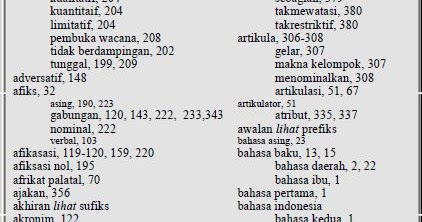 Contoh Daftar Isi Buku Pelajaran - Hot Press New York City