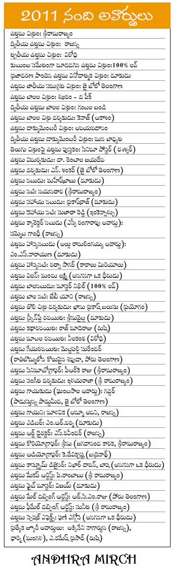 Nandi awards 2011 andhramirchi