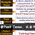 搞不清楚几时用Past Tense？这样学Past Tense，以后不再错