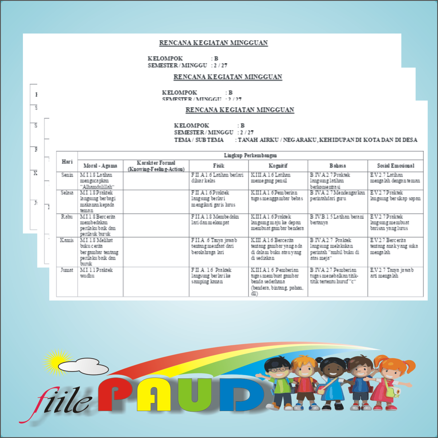 Contoh Rencana Kerja Mingguan ( RKM ) Tema Tanah Airku 