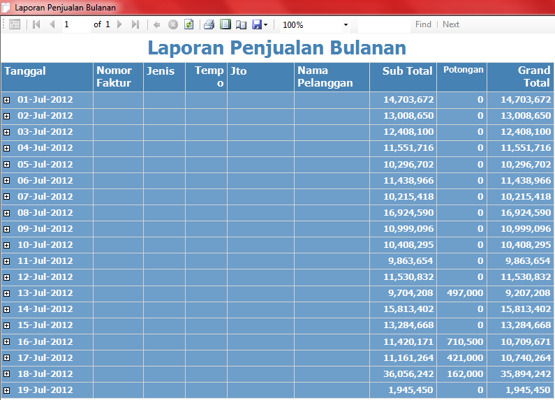 Sakinah Software: Aplikasi POS ( Point Of Sale )