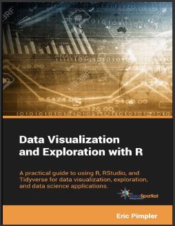 Data Visualization with R