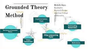 Grounded Theory As A Qualitative Research Methodology