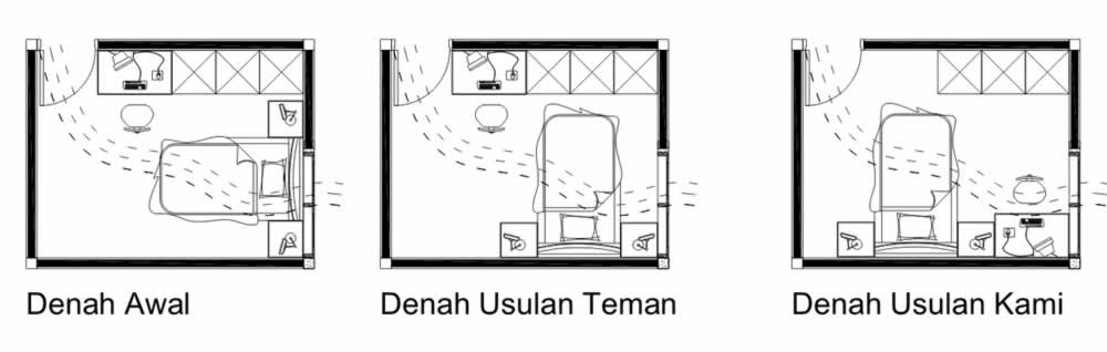 Konsultasi Feng Shui Posisi  Tempat Tidur  Dekat Jendela