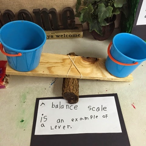 Inquiring Minds Mrs Myers Kindergarten Simple Machines The Projects