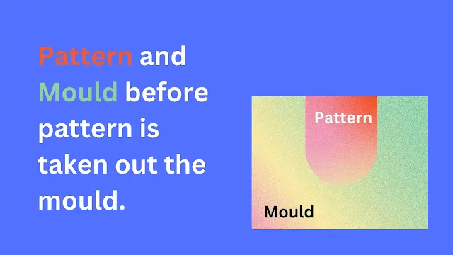 Mould Before Pattern Is Taken Out