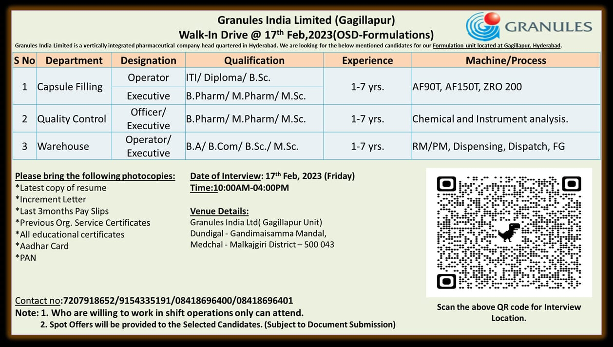 Job Availables, Granules India Ltd Walk In Interview For ITI/ Diploma/ BSc/ B Pharm/ M Pharm/ MSc/ BA/ B Com