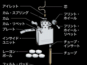 オイルライター 100均 190755-オイルライター オイル 100均