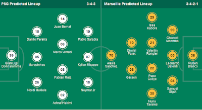 Line Up PSG vs Marseille
