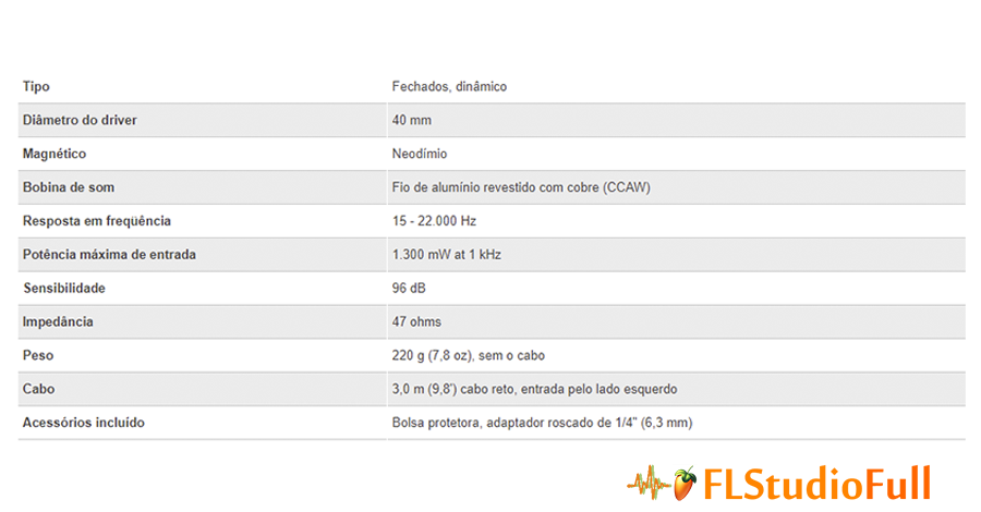 Características Técnicas do Fone de Ouvido Audio Technica ATH M30x