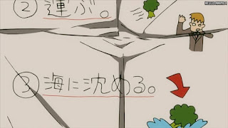 モブサイコ100アニメ 3期4話 | Mob Psycho 100 Episode 29