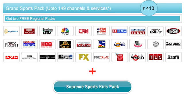 Tata Sky about it recharge plus dth hd online evd customer care login number packages/channels 