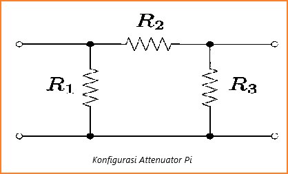 Konfigurasi Attenuator Pi