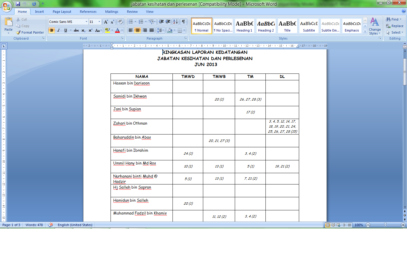 Laporan Akhir Latihan Industri: August 2013