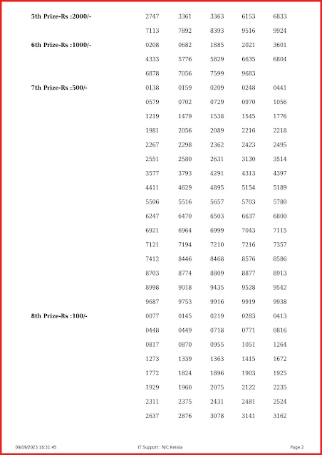 kr-618-live-karunya-lottery-result-today-kerala-lotteries-results-09-09-2023-keralalottery.info_page-0002