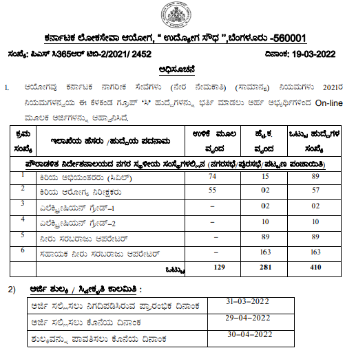 KPSC Group C Recruitment 2022 Apply Online for 410 posts of Water Supply Operator, Junior Engineer & Other