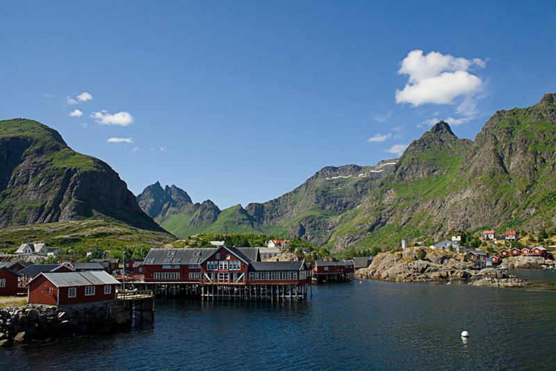 Å is a village of Moskenes in Nordland county, Norway. It is located towards the southern end of the Lofoten archipelago. But in Norwegian language its pronunciation "O". Å is listed in shorted place name in the world.