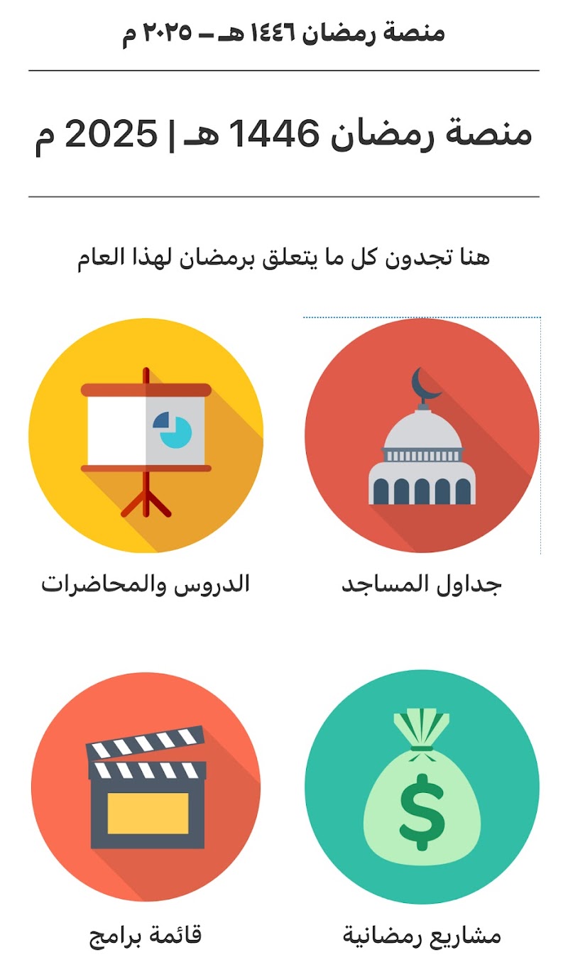 جدول صلاة القيام في مساجد الكويت لعام 2025 شهر رمضان !