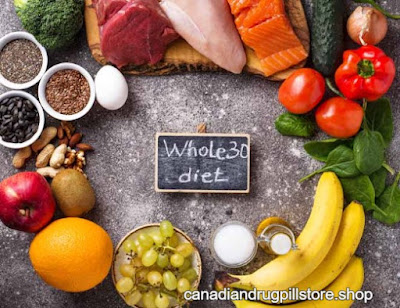 Whole30 Diet canadian health