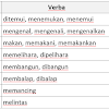 Contoh Kata Nomina