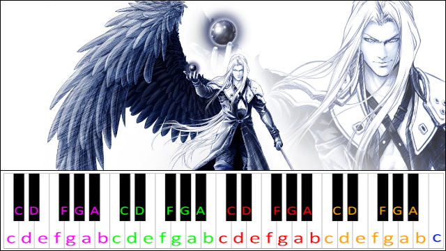One Winged Angel (Final Fantasy VII) Piano / Keyboard Easy Letter Notes for Beginners