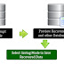 Repair SQL Database undergoing corruption issues in GAM, GAM, and SGAM Pages